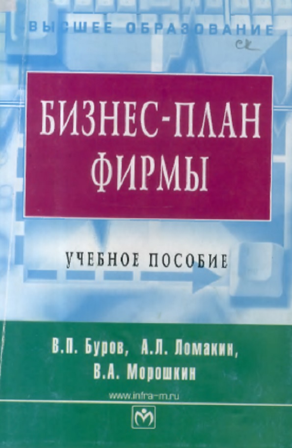 Бизнес-план фирмы. Теория и практика