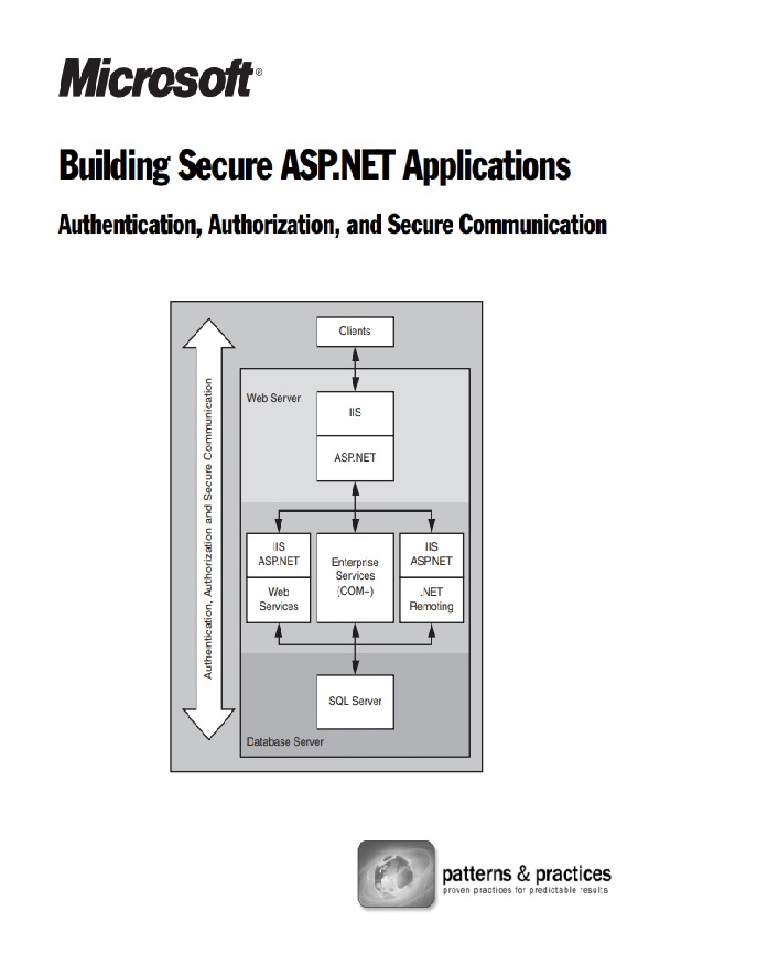 Building Secure ASP.NET Applications : Authentication, Authorization, and Secure Communication