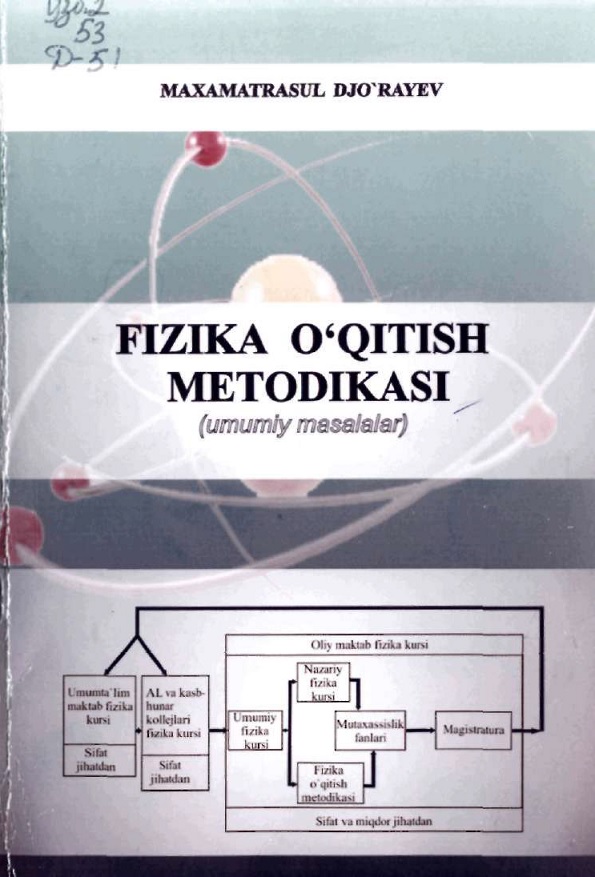 Fizika o'qitish metodikasi